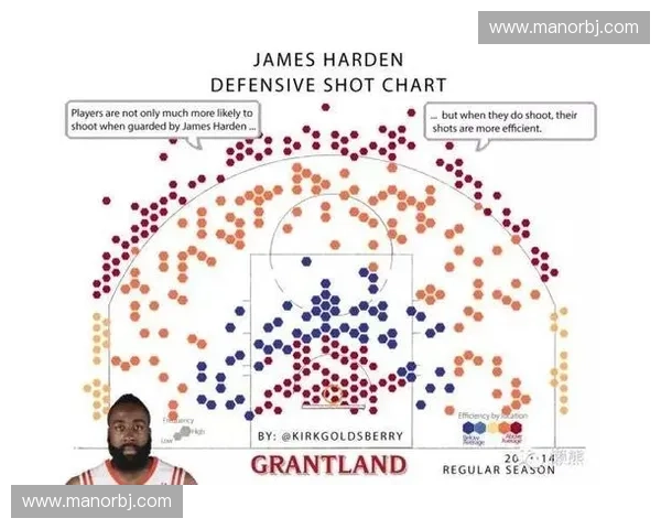 基于体育大数据分析的运动表现优化与赛事预测研究