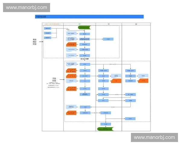 敏捷素质驱动下的团队协作与创新能力提升路径探索