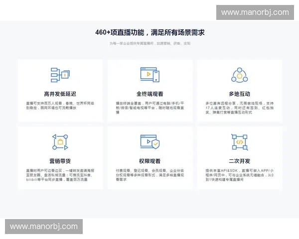 低延迟直播驱动实时互动新体验的技术突破与行业应用前景全面升级
