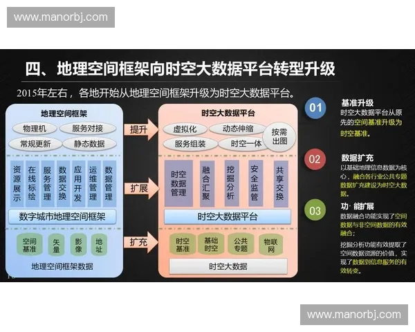 面向多场景应用的智能指导系统设计与协同决策研究架构方法与实践探索