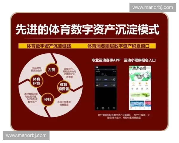以体育试点为核心推动全民健身与体育产业融合发展的策略探讨 以体育试点为核心推动全民健身与体育产业融合发展的策略探讨