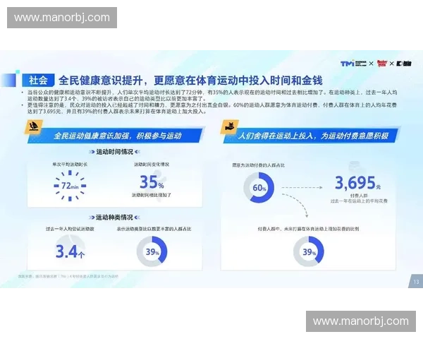 基于体育产业链分析的协同发展模式与价值提升路径研究创新实践