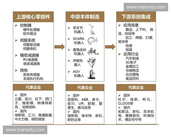 体育产业链全景解析：从赛事组织到周边市场的多元化发展路径